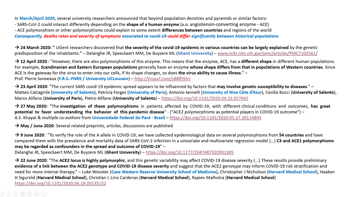 Results of a bottom-up interdisciplinary approach - COVID19 International analysis checklist - annex: (ACE) polymorphisms hypotheses - v5.0Thank you to all contributors