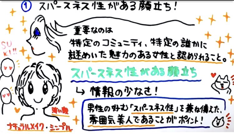 凛乃子 りのこ 魔女の女の特徴 スパースネス性のある顔立ち ガチ美人よりも雰囲気美人 ランダム性がある 気まぐれに優しい 自己有用感を満たしてくれる 助けてあげたい と思える要素があるかな コントラスト効果 ギャップを持っ 凛乃子 りのこ 魔女の女の特徴 スパースネス性のある顔立ち ガチ美人よりも雰囲気美人 ランダム性がある 気まぐれに優しい 自己有用感を満たしてくれる 助けてあげたい と思える要素があるかな コントラスト効果 ギャップを持っ