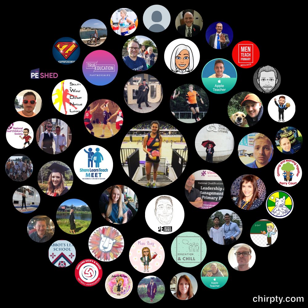 Mr Riddoch (@RiddochTobias) | Twitter