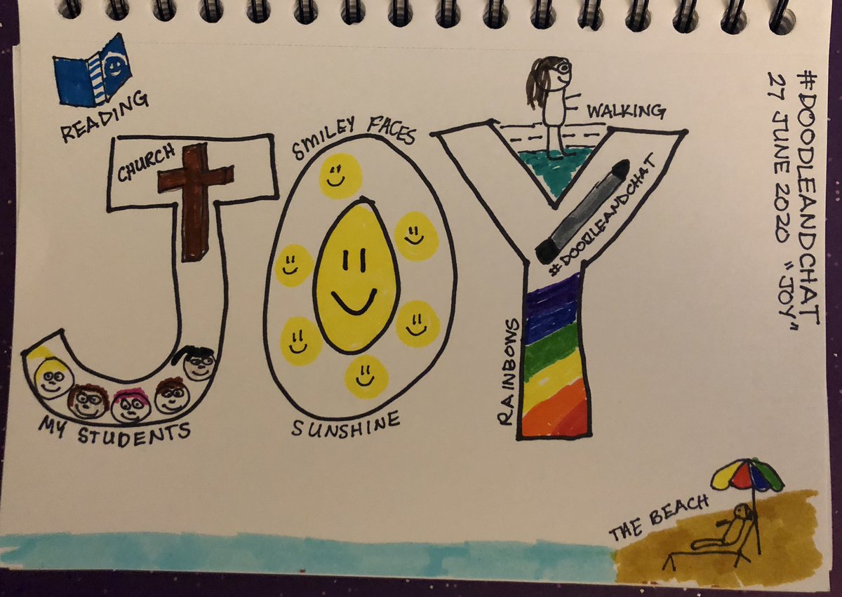 #DoodleAndChat today’s theme was Joy. Things that bring me joy. Thanks AB and @HeckAwesome!