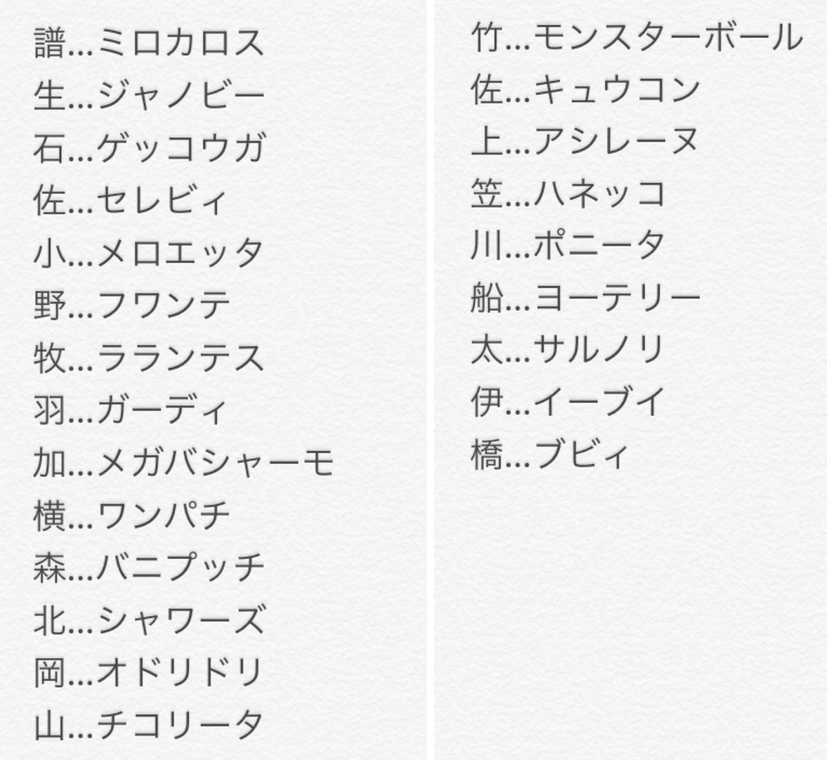 カオリ ポケモン モーニング娘 アンジュルム 出来ましたー みなさんからの案の中から選ばせて頂きました 色とか見た感じのイメージで選んでみましたがどうでしょうか