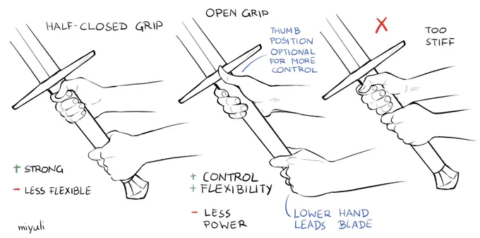 Two handed sword 