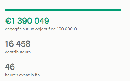 BlackTiger_666's tweet photo. 9951€ restant! On peut le faire! #WakfuS4 #Wakfu #Kickstarter #SecretEpisode https://t.co/3SWenTTPAY