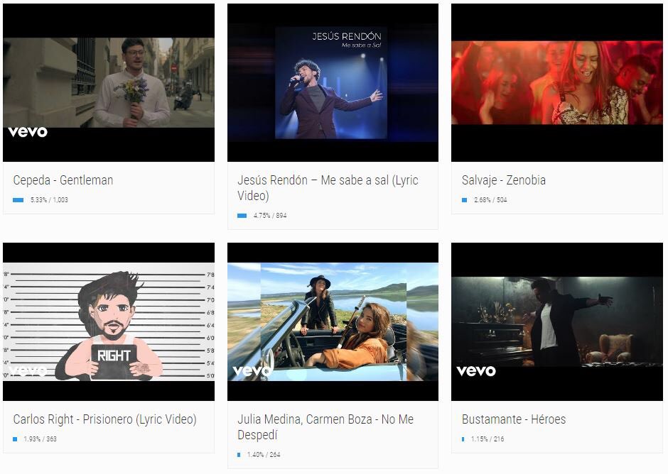 InNewsMusic tweet media