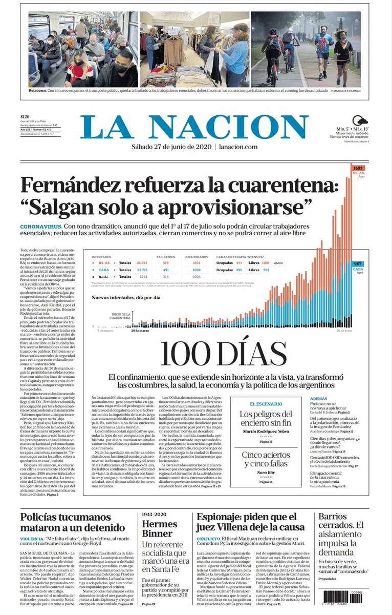 Pandemia económica. 100 días. Datos. Variación interanual del PBI (en%) al segundo trimestre de 2020. Argentina (-21%), Brasil (-13%), México (-12,5%), Perú (-11,8%), Chile (-9,5%), Uruguay (-7,7%), Ecuador (-6,8%) y Colombia (-6,6%).