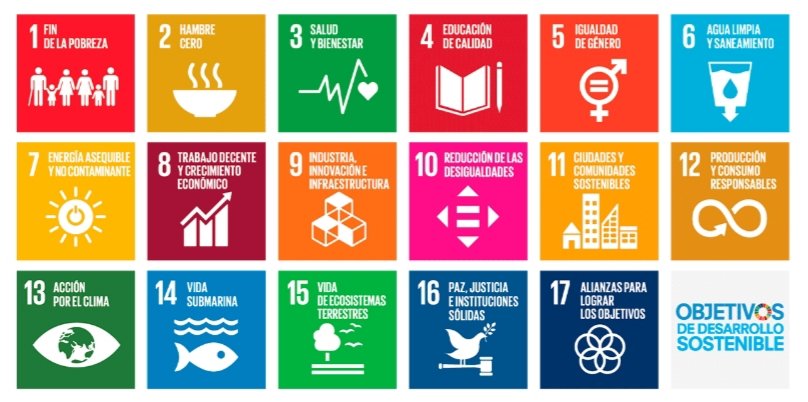 esteban_campero's tweet photo. Hoy, 27 de junio es el Día Internacional de las PYMES, declarado por la ONU en reconocimiento a su contribución al desarrollo sostenible. #diainternacionaldelaspymes https://t.co/YkMxrHTBuo