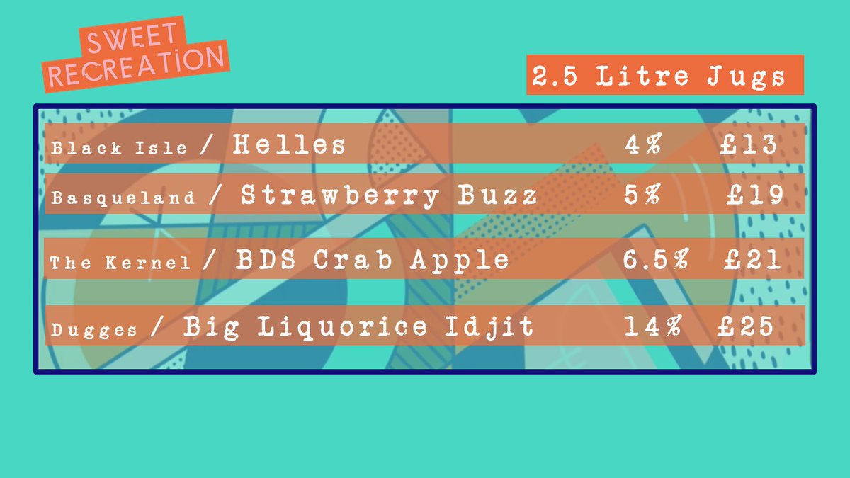 SweetRecDraft's tweet image. Saturday. LAST DAY JUGS!