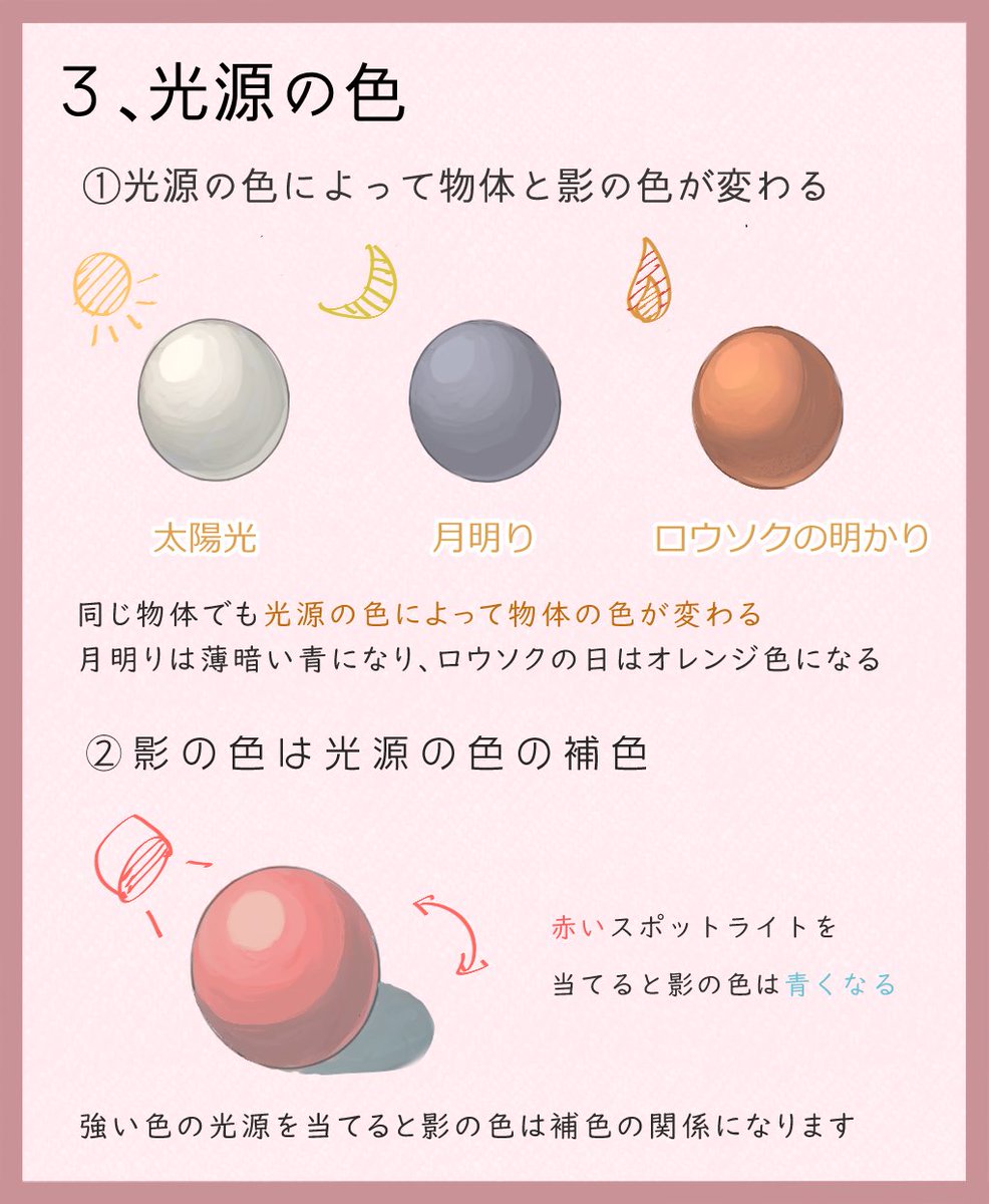 〜光源について〜

色塗りにおいて重要な光の3つの特徴は

①まっすぐ進む
②反射する
③光源の色によって物体と影の色が変わる

光源の色や反射光は意識するだけで絵に深みが増すので是非取り入れてみてください