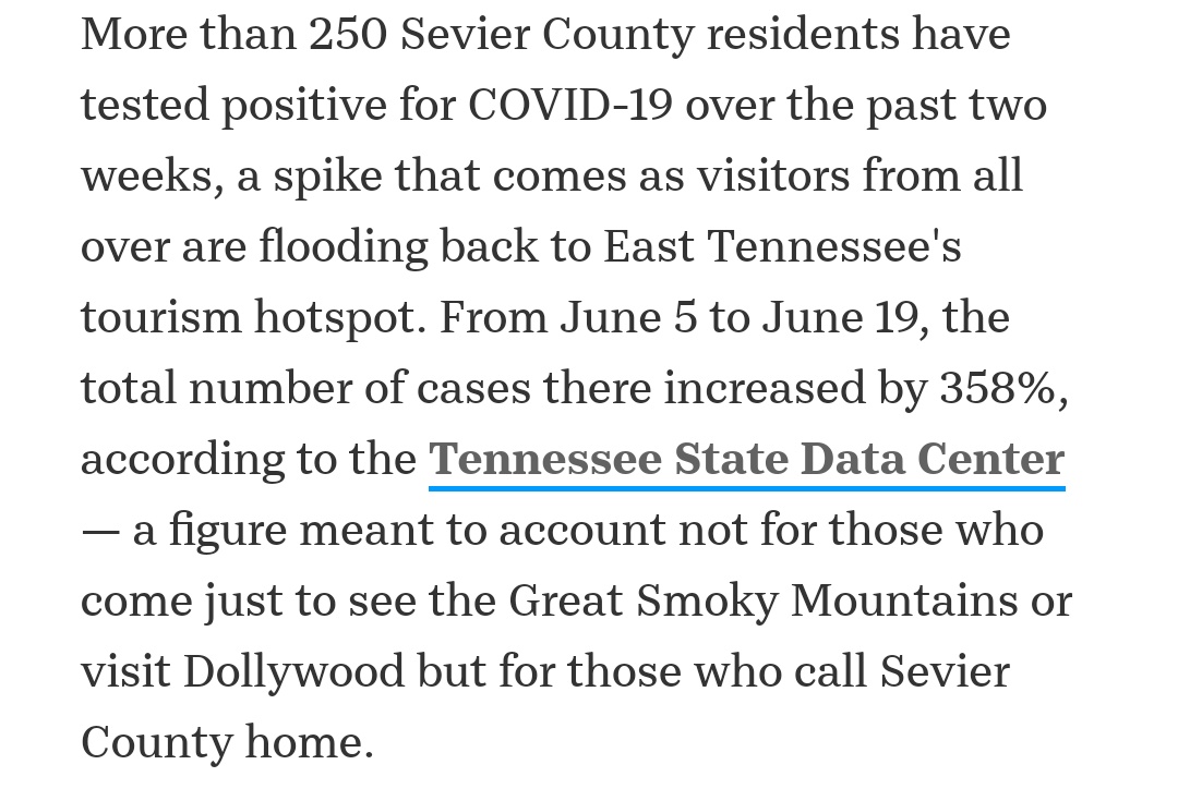 Cases up 358% in the last two weeks in the Tennessee county that's home to the Great Smoky Mountains and Dollywood.  https://www.knoxnews.com/story/news/local/tennessee/2020/06/20/sevier-county-sees-jump-covid-19-cases-local-officials-dark/3228928001/