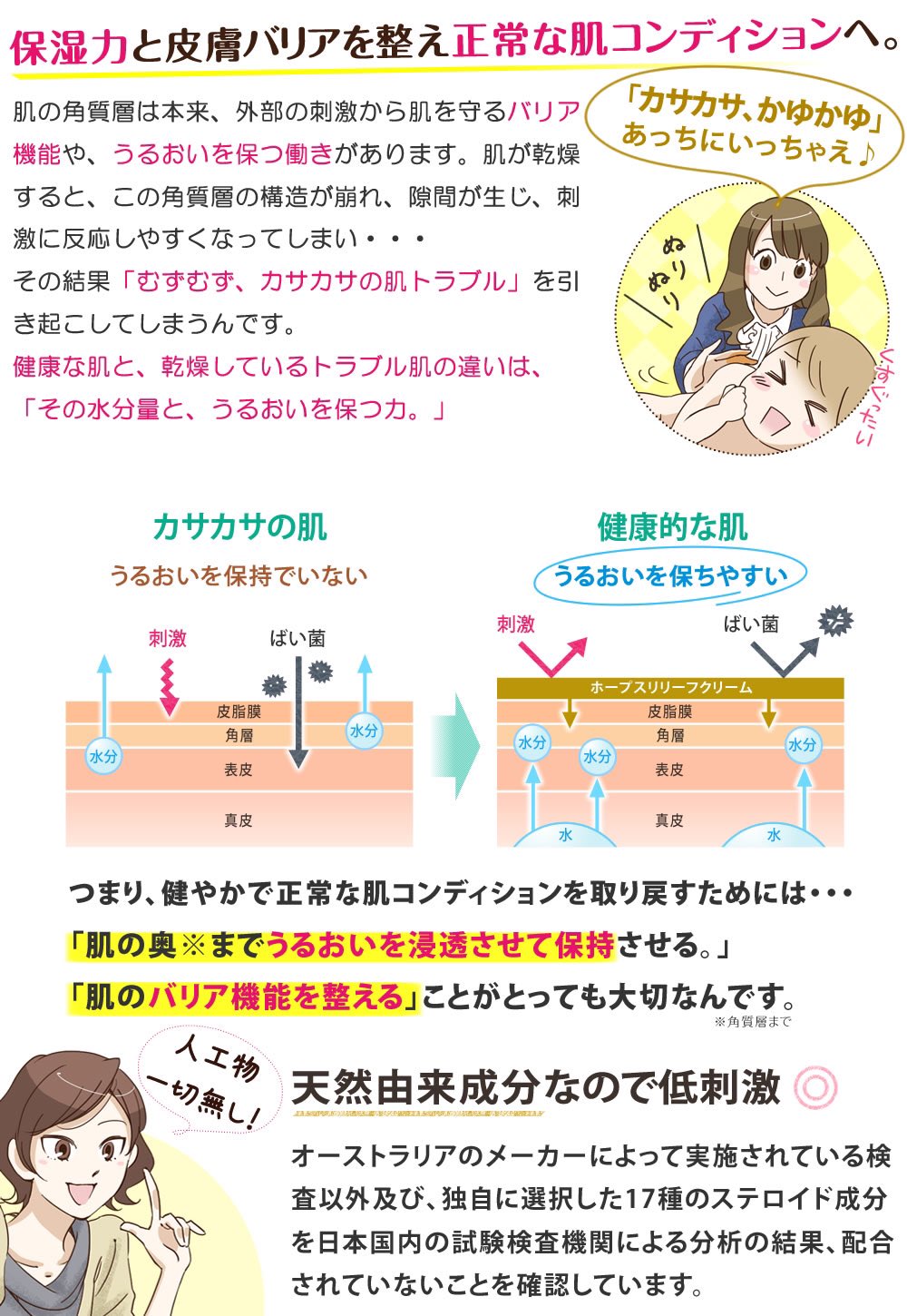 アトピーでお悩みの方へ ホープスリリーフ日本公式 Hopesreliefjp Twitter