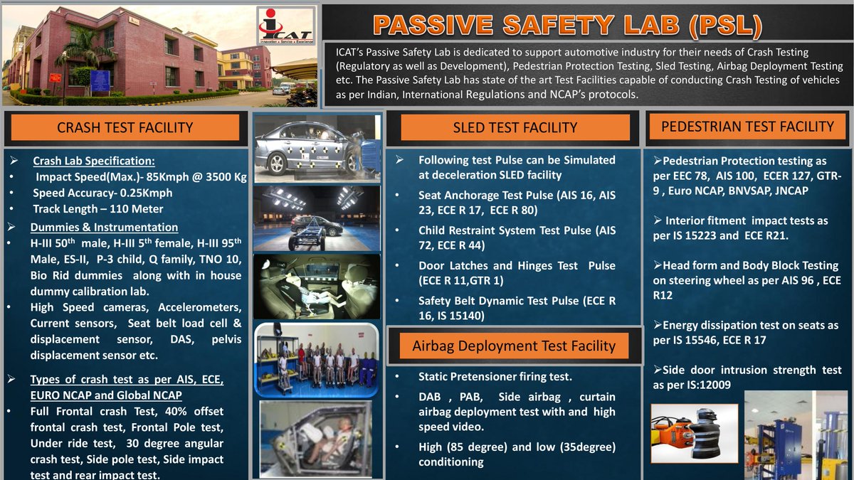 icat_in's tweet image. Passive Safety Lab (PSL) - ICAT - International Centre for Automotive Technology
#PassiveSafetyLab #Automation #AutomotiveTestingLab #AutomotiveIndustry #Automationsafetytest #ICAT #India
🌐 icat.in
📧 team@icat.in
☎️ +91-124-4586111