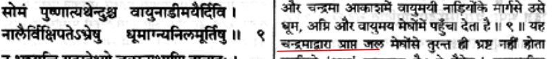 The discovery of water on Moon has been done very recently and proud to say that even today it was done by an Indian craft called ‘Chandrayaan’.But Vishnu Purana 2.9.10 described it long ago.It talks about Water on moon’s surface & role played by sun.11/n