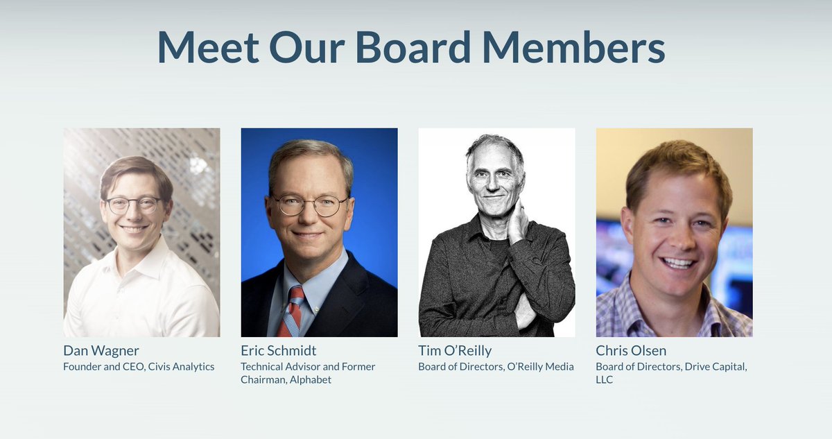 Civis recently went so far as to scrub the names of its leadership team and the photographs of its employees from its website!Right now, there’s virtually no information on either. A few months ago, Civis still had a picture of its board up.(Oops.)