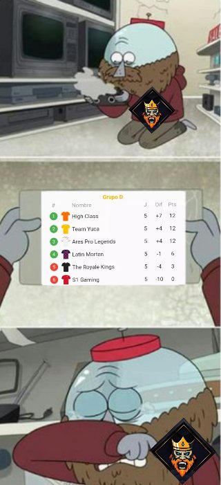 Hasta aquí llega nuestra primera aventura como equipo competitivo pero no la última, gracias a <a href="/Fsz_League/">🌟🔰FSZ LEAGUE🔰🌟</a> por darnos nuestra primera oportunidad, seguiremos mejorando. #GoKings