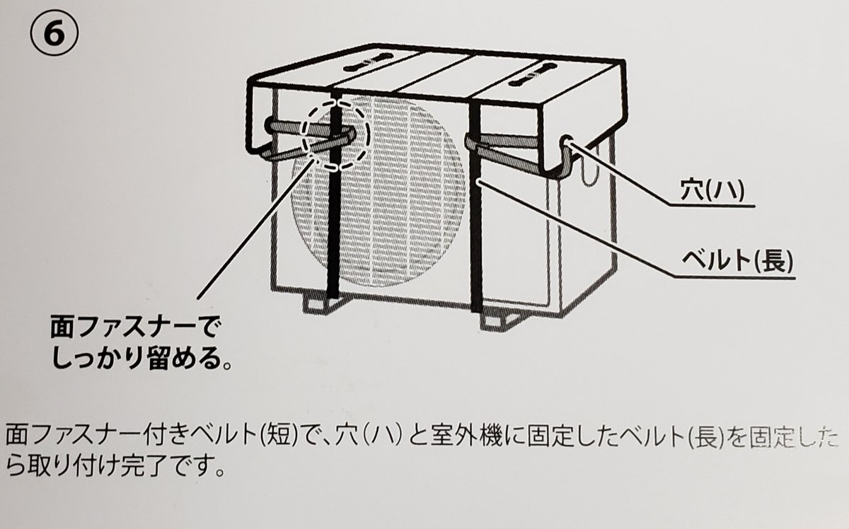 ６月屋 マジックテープ は商標で 一般名称は 面ファスナー なのだけれど 実際に面ファスナーと書いてある例はそこそこレアな気がする T Co Ptkhdp5kcc