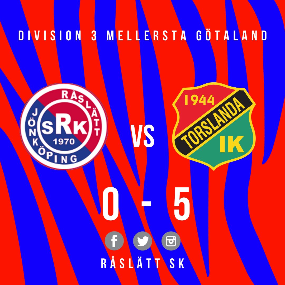 Dystra siffror. Mya tag på tisdag då vi gästar Tenhults IF i Toyota Cup...