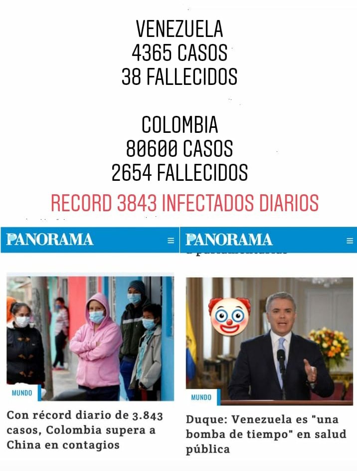 Este si es Payaso y Ridículo, subpresidente <a href="/IvanDuque/">Iván Duque 🇨🇴</a> preocupate por el pueblo colombiano. Te queda grande en tu boca nombrar a Venezuela!!!