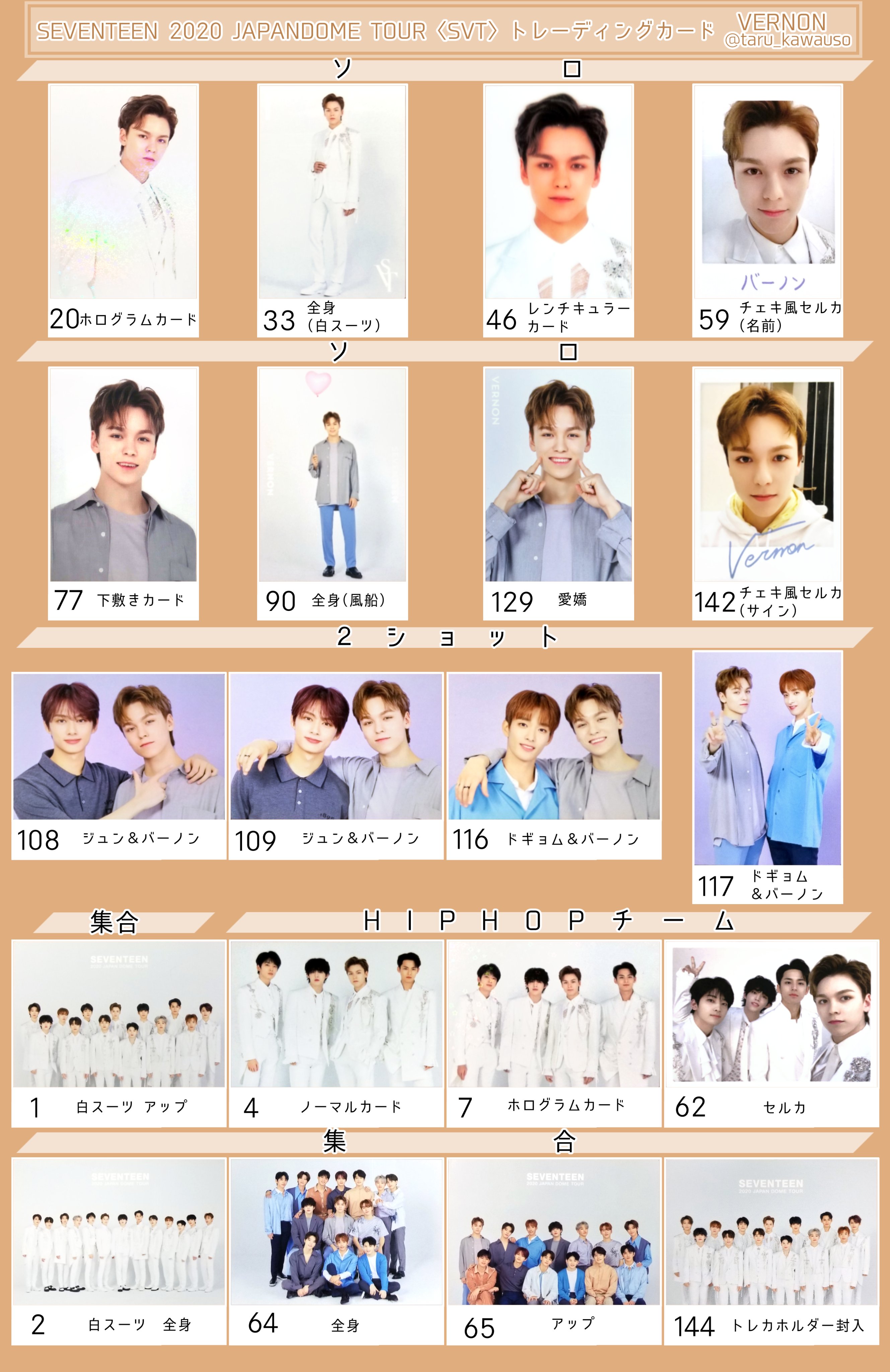 SEVENTEEN 2020 JAPAN DOMETOUR トレカ　コンプリート