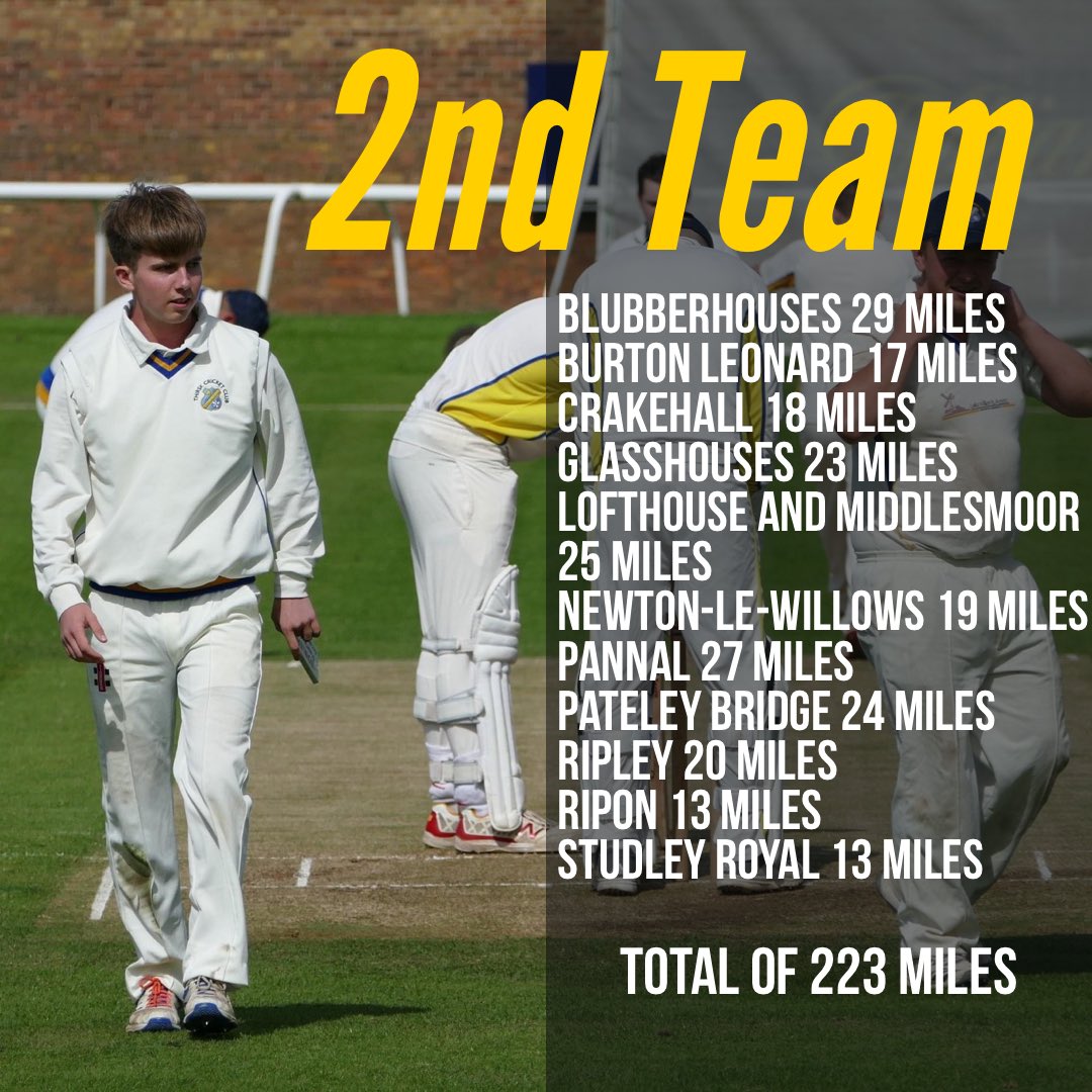 Thirsk Cricket Club tweet media