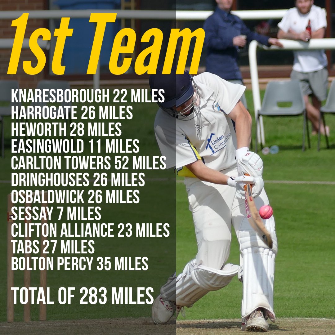 Thirsk Cricket Club tweet media