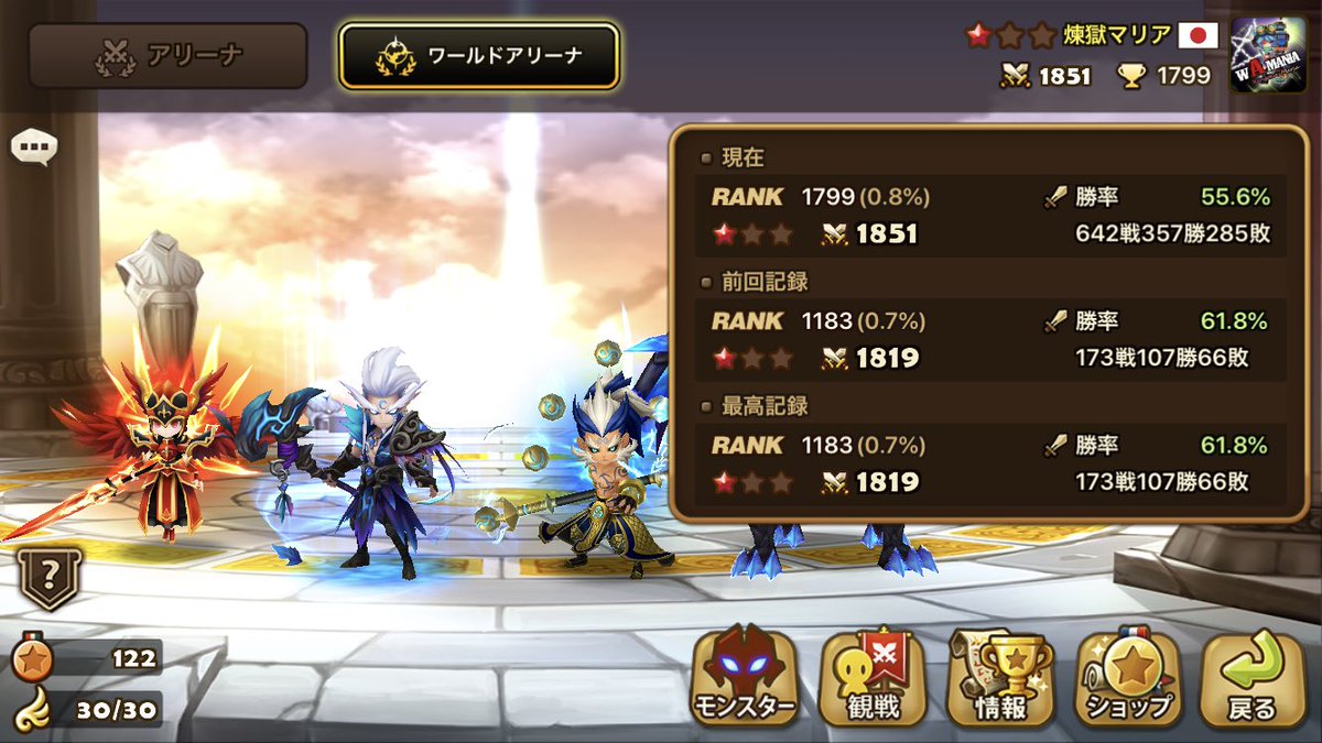 oidarma's tweet photo. ワリーナシーズン13おつかれさまでした！
結果的には同じ赤1でしたが、自分の中でステップアップできたと思えたシーズンでし���。来期の目標はしっかり赤2に食い込むこと！！
ちなみに今期1番の思い出はmr.thompsinと約1週間毎日何戦もマッチしてことごとく敗北したことですww https://t.co/VRT1fCkrhJ