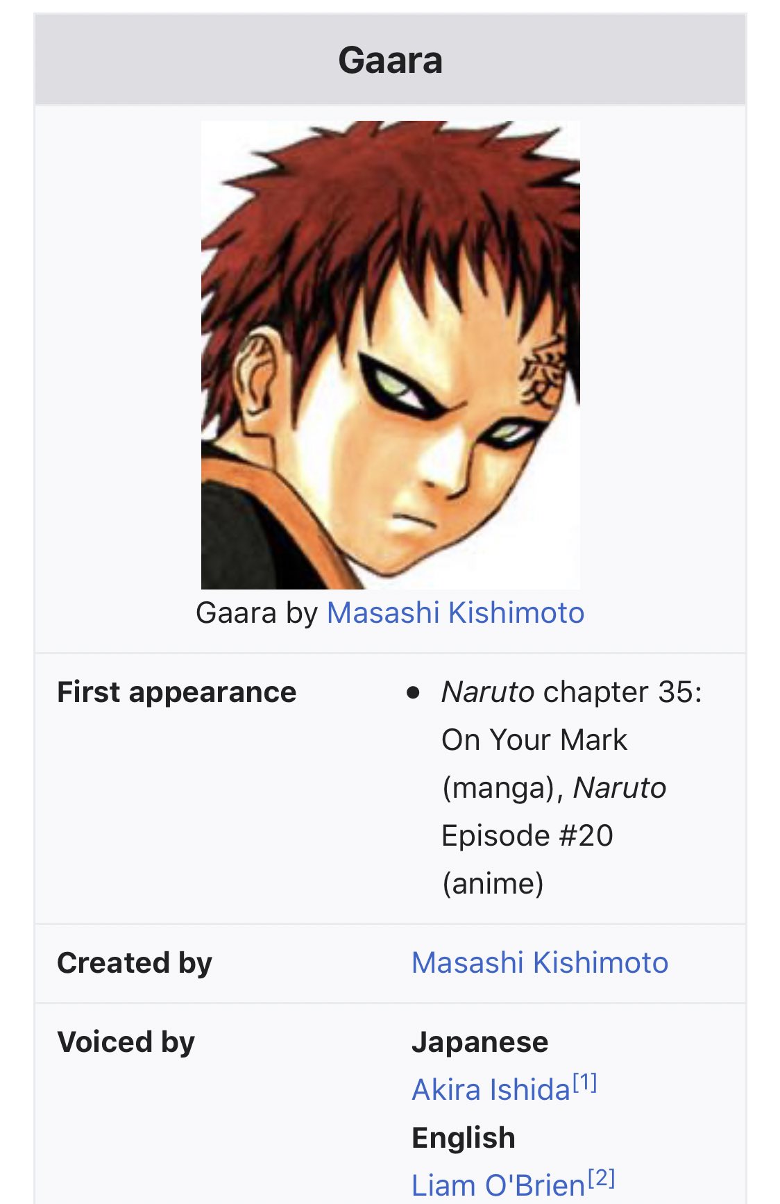 Gaara, Wiki