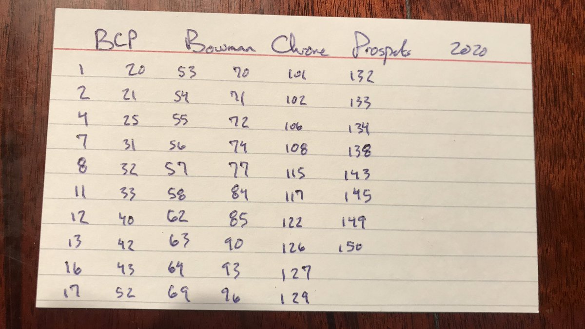 Hi, my name is Eric and I’m chasing the complete set of Bowman Chrome! Here is my list, looking to trade or buy!  #rosellsales