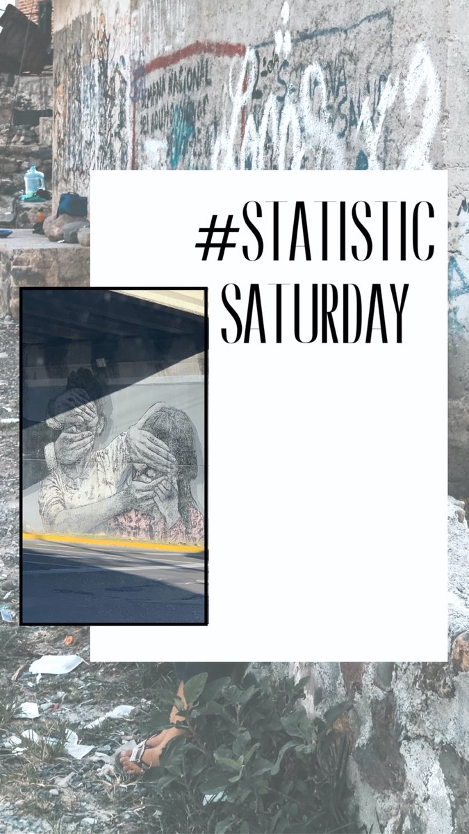 hellomarked's tweet image. There are 69 million children worldwide who suffer from malnutrition (Ref. World Bank)
69 millones de nińos a nivel mundial sufren de desnutrición