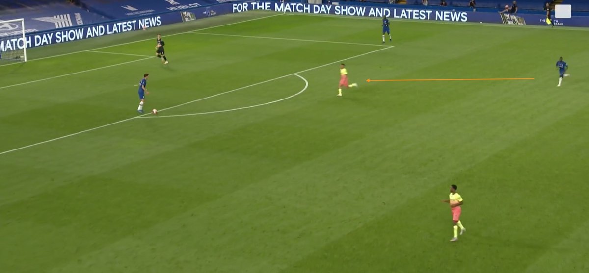 - 2nd half press   -Jesus implements scissor press better than Bernardo - approaches Christensen but still blocks direct pass to Kanté   -Christensen has to play a pass which forces Kanté to turn backwards   -invites City& #39;s press further & Chelsea cede possession