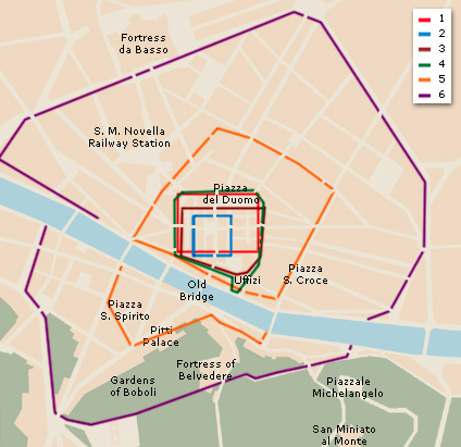 The six historical walls of Florence.