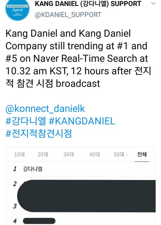His variety appearances continued to trend and Daniel remained a hot topic in online communities. Winning polls and topping surveys to this day.