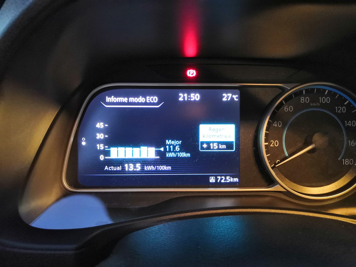 Consumo en carretera