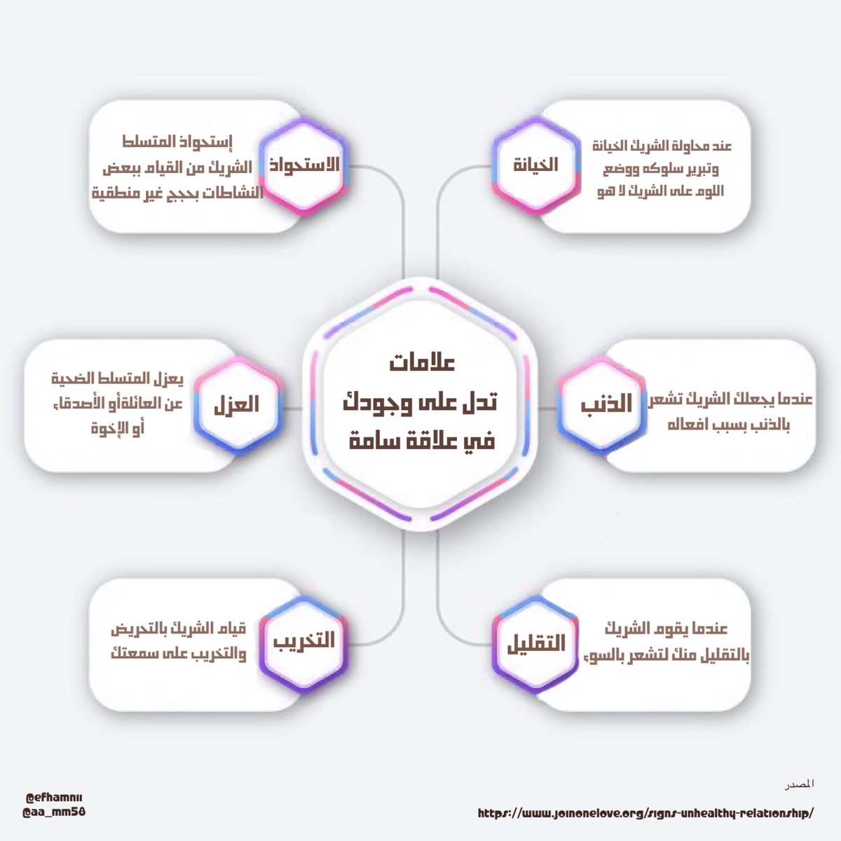 ما هو Gaslighting وكيف نتعرف عليه؟