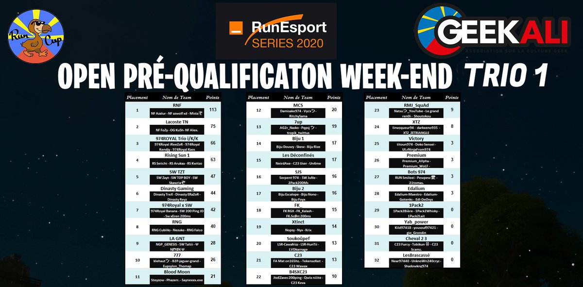 RunCup tweet media
