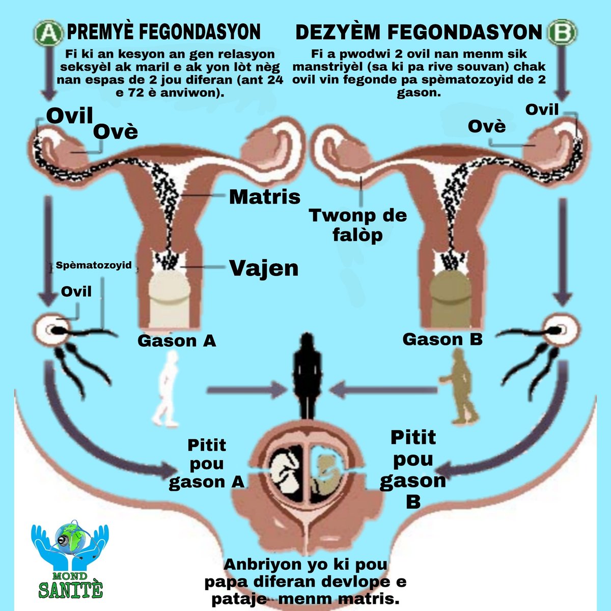 MondSanite's tweet photo. https://t.co/ELcuVGbQxW https://t.co/qf49Yi5fcx
