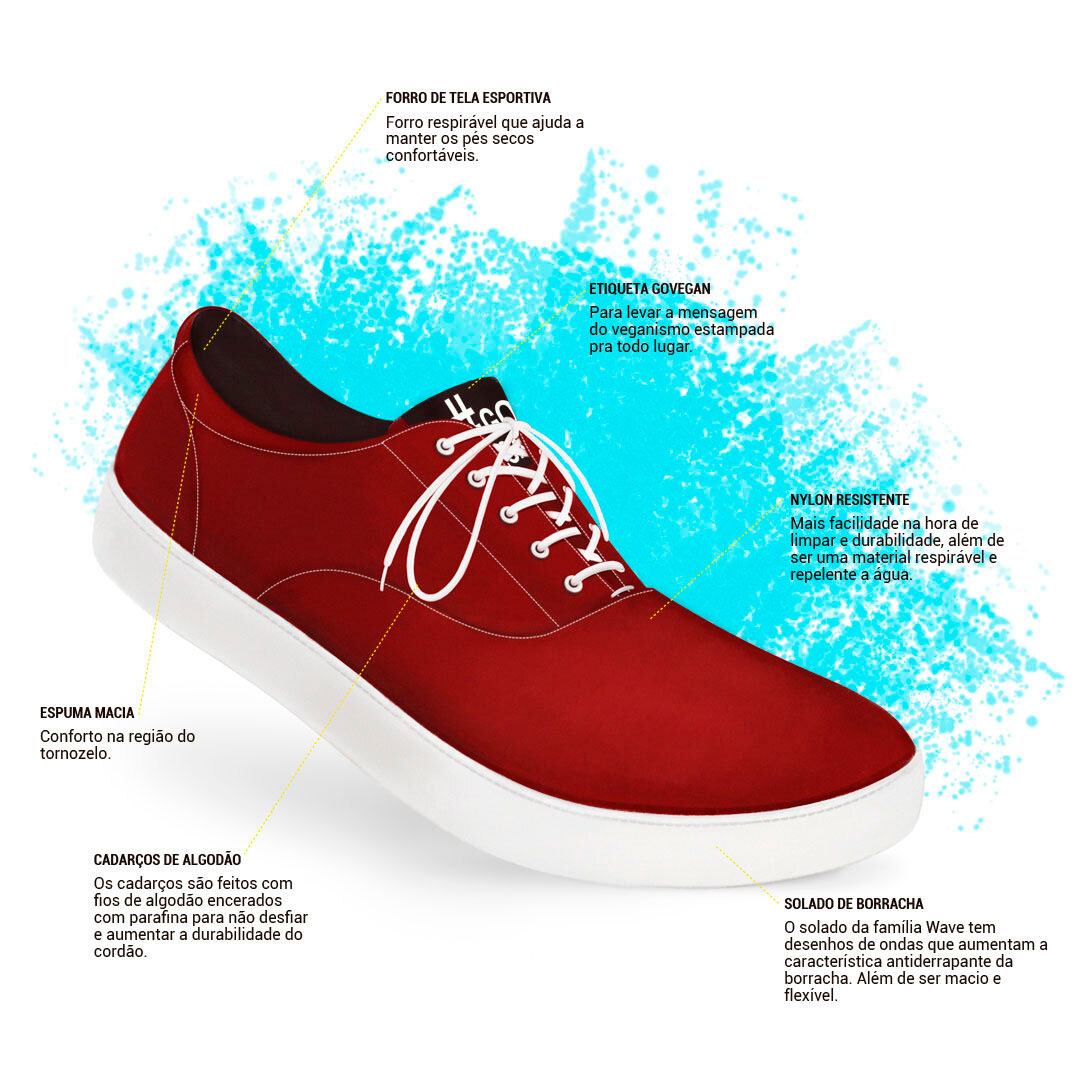 useahimsa's tweet photo. Esse é o raio-x do Novo Wave: provando que ele é tudo o que você precisa 😍

#useahimsa #govegan #vegan #calçados #veganlifestyle #veganismo #veganshoes #crueltyfree #veganstyle #veganquotes #ecofriendly #veganstore #veganshop #animalfriendly https://t.co/qBDSlt4J4s
