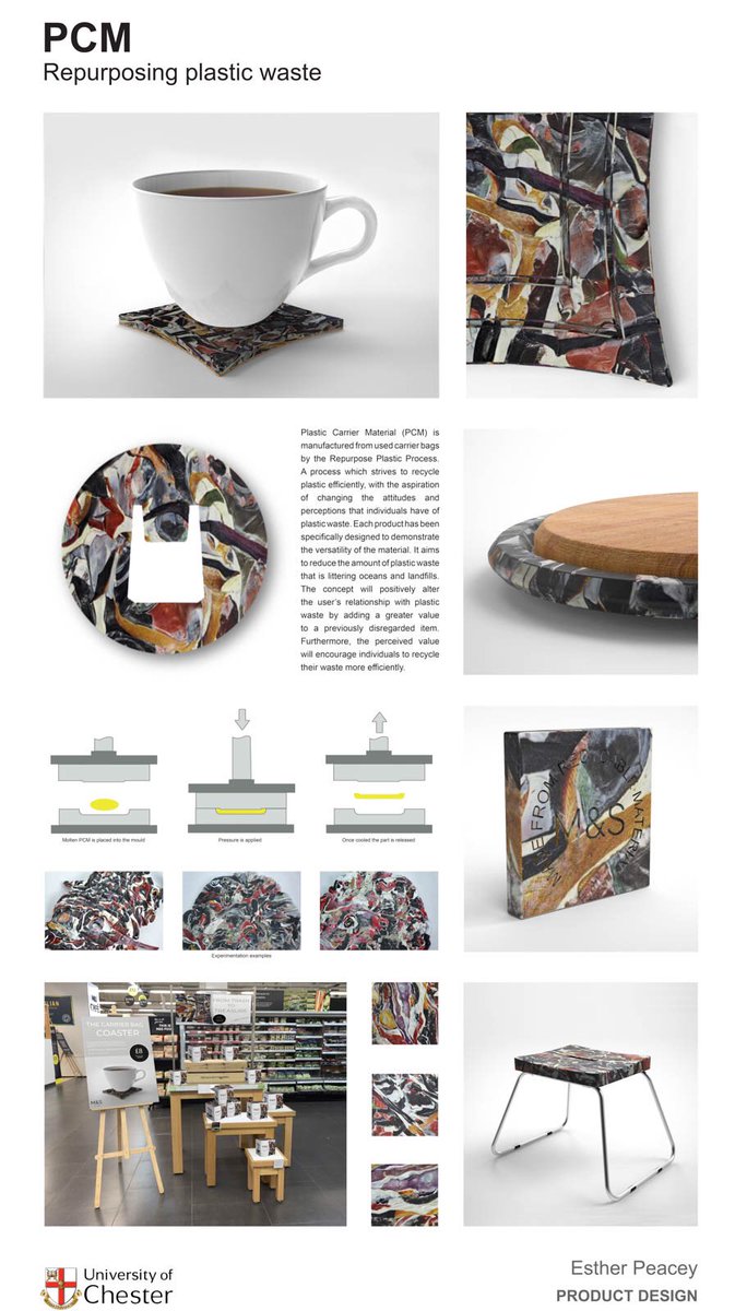 UoC Art & Design tweet media