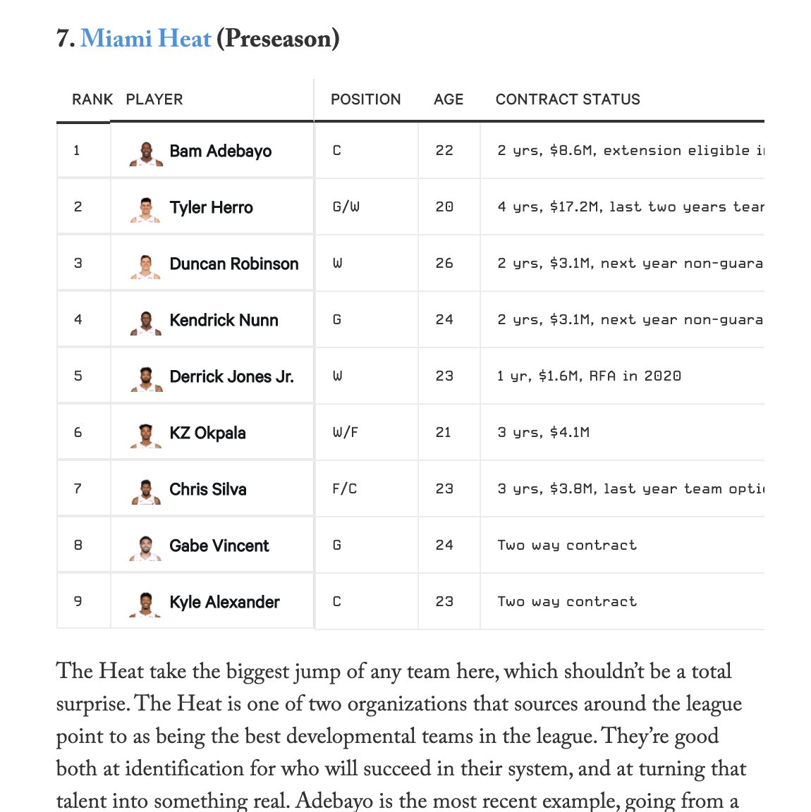 Then finally, I updated every team’s organizational prospect rankings, and ranked each team league-wide by where their prospect depth and talent is:  https://theathletic.com/1868024/ And I updated and analyzed who I have as the top-50 prospects in the NBA:  https://theathletic.com/1860883/ (4/4)