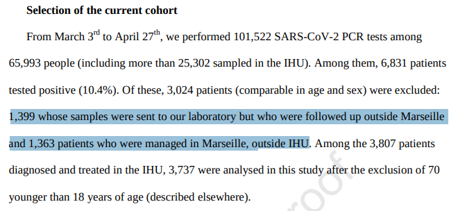 7/Pourquoi cette différence ? On lit dans l'étude que 1363 patients testés à l'IHU, ont été soignés ailleurs qu'à l'IHU, mais à MarseilleIls ne sont pas comptés dans les 3737Puisque l'IHU a très peu de lits d'hôpitaux, il est probable que ces patients étaient + graves