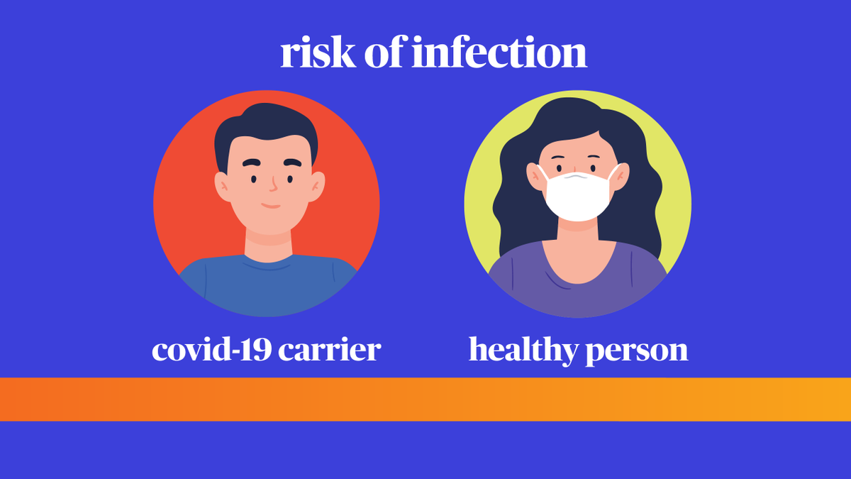 GovPritzker's tweet image. There’s a reason we’ve required face coverings in public since May 1. It reduces your risk of getting the virus.

While other states are moving backward to battle a second wave, you have the power to keep Illinois moving forward. Wear a mask. #AllInIllinois