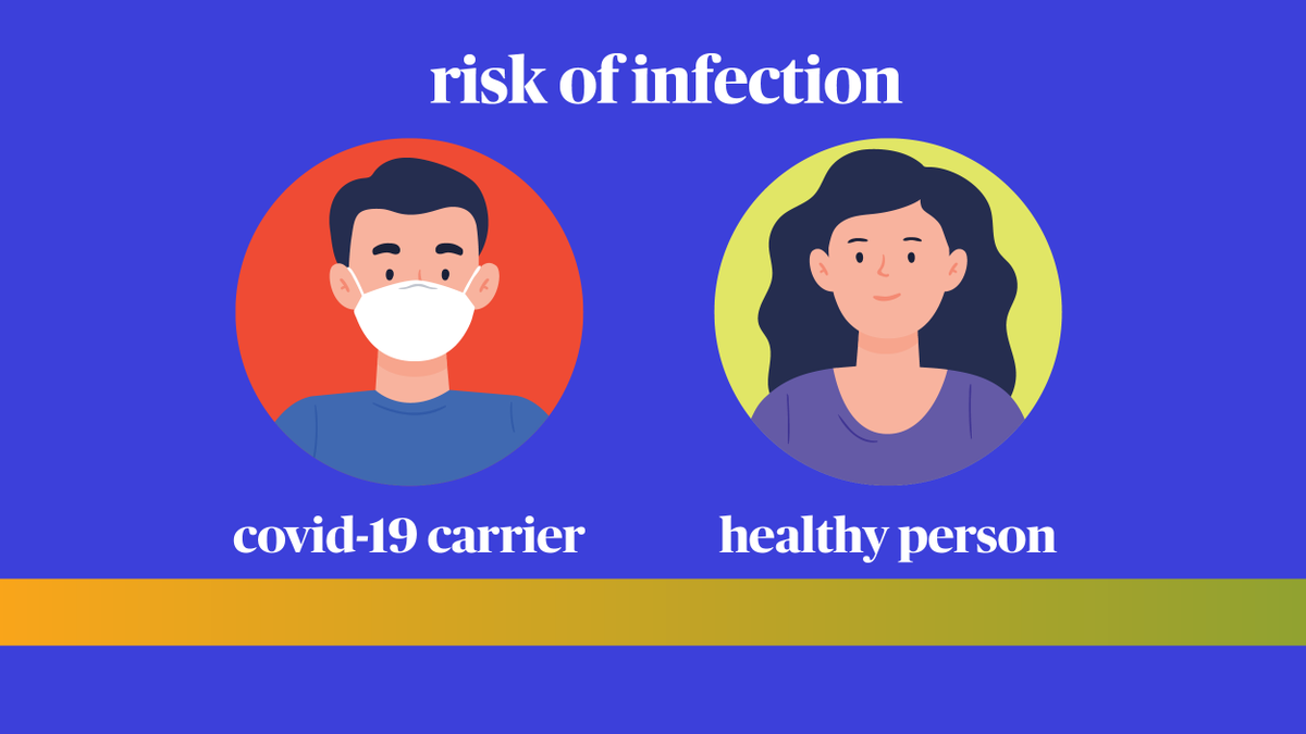 GovPritzker's tweet image. There’s a reason we’ve required face coverings in public since May 1. It reduces your risk of getting the virus.

While other states are moving backward to battle a second wave, you have the power to keep Illinois moving forward. Wear a mask. #AllInIllinois