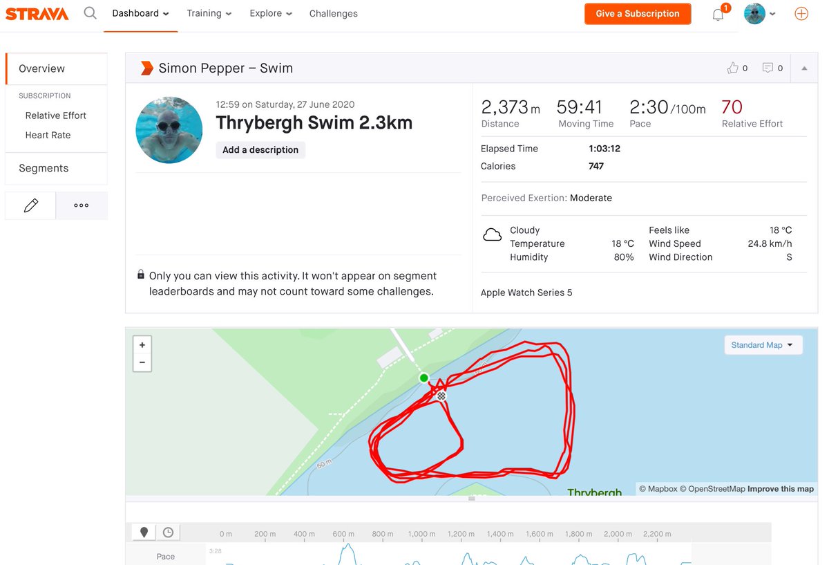 swimbuddynet's tweet photo. @HenleySwim @WannabeTri Absolutely brilliant 2.3km swim at Thrybergh Country Park to complete my The Henley Swim virtual challenge🏊🏻‍♂️

. #swimbuddynetwork 
. #RaceatyourPace
. #openwaterswimming
. #Swimathon
. #Zoggs
. #SwimForAll
. #swimyourswim
. #swimdotcom
. #leadyourlane
. #virtualhenleyclassic https://t.co/An36xhohZK
