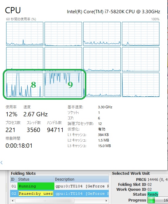Mendo Sur Twitter Gpu用のプログラム Fahcore 22 Exe はシングルスレッド で1論理cpuを使い切ってた 1論理cpuだけに割り当てたら100 張り付き それでgpuがperfcap Reasonがidleになっちゃうのかー Cpu速くしないとw それとは別に排他的に 独占的に バインドできない