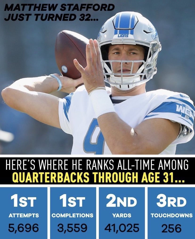 Matt Stafford is one of the most disrespected qbs in the NFL, maybe NFL history?