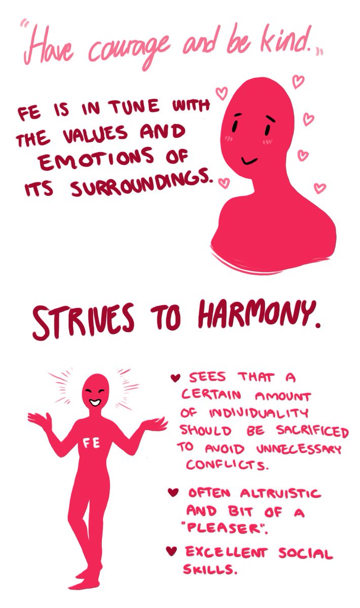 That being said let's break down each Cognitive Function and what they do and represent. Starting with the Feeling functions.Fi - Introverted FeelingFe - Extraverted Feeling(art by MBTI-Raven although their account is deactivated;; So I'm not sure where they are now;;)