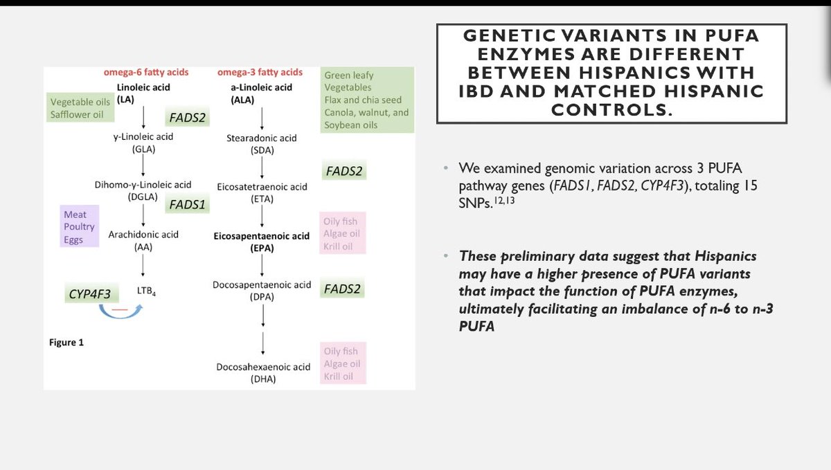IBDPharmacist's tweet photo. Thank you for the great presentation and discussion @oridamas @ibddoctor @AmerGastroAssn @bverstockt @Realcecum #IMIBD https://t.co/GAhVKXUdhs