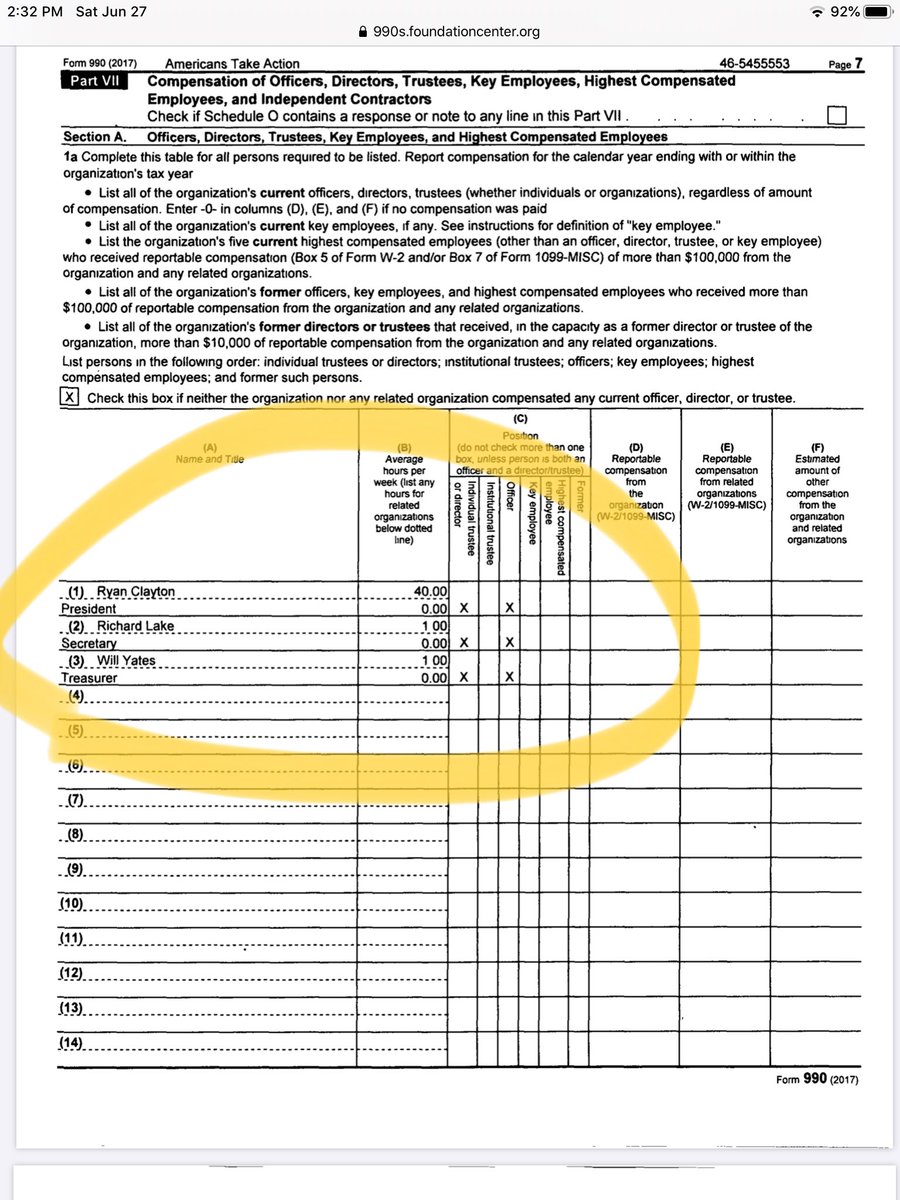 Here’s more tax info.  Hey look. More names.  https://990s.foundationcenter.org/990_pdf_archive/465/465455553/465455553_201712_990O.pdf