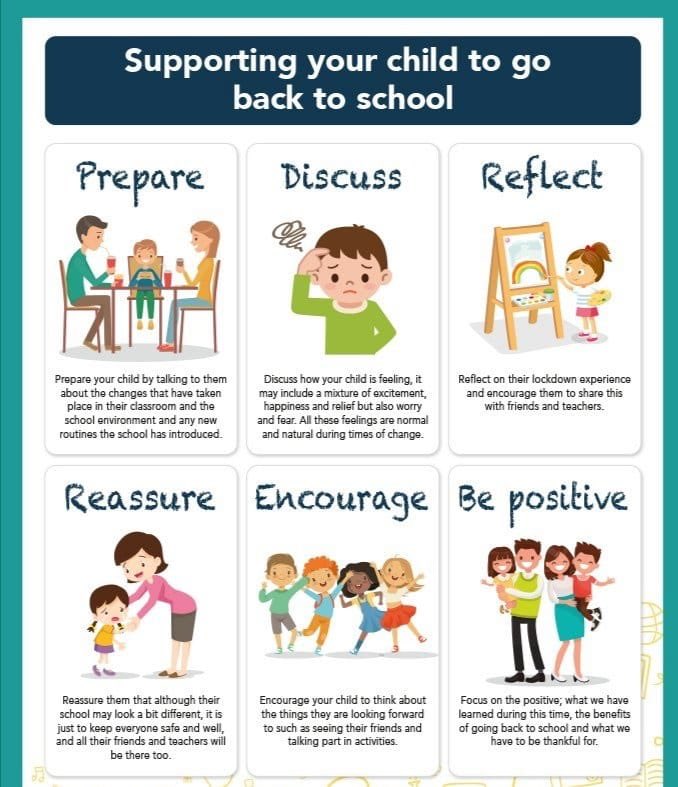 MrJamieHallett's tweet image. Cefnogi eich plentyn wrth ddychwelyd i’r ysgol!

Supporting your child returning to school!

🌈🌈🌈🌈🌈🌈🌈🌈🌈🌈🌈🌈

#BroSannan #GilfachFargod