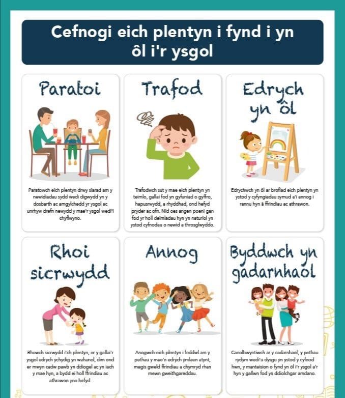 MrJamieHallett's tweet image. Cefnogi eich plentyn wrth ddychwelyd i’r ysgol!

Supporting your child returning to school!

🌈🌈🌈🌈🌈🌈🌈🌈🌈🌈🌈🌈

#BroSannan #GilfachFargod
