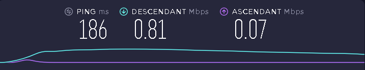 _TYSMAAH's tweet photo. @free Commencez par faire un effort, c'est quoi cette connexion de fdp ? 
C'est incroyable de payer des abonnements internet pour avoir cette merde, réagissez bande de plow ! https://t.co/WFrhBbEydI